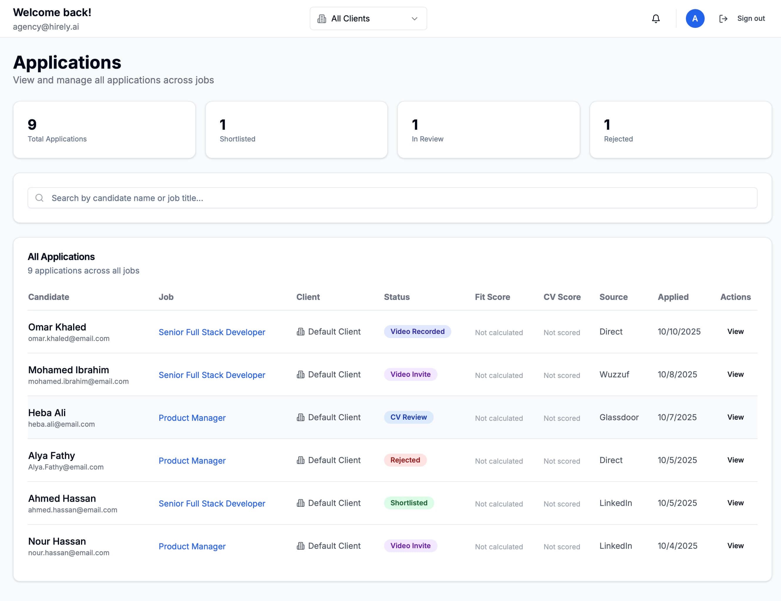 Application analysis